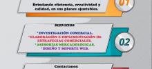 Consultora de marketing en Cuautitlán Izcalli