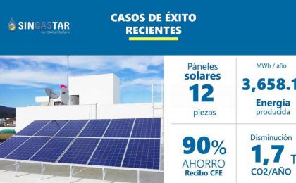 Caso de éxito paneles solares Singastar