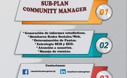 Gestión de Redes Sociales y web para tu empresa.