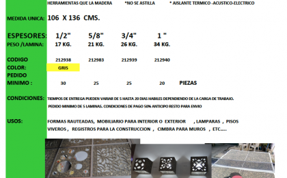 panel de plastico