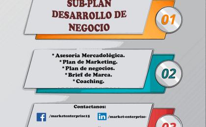 Marketing para Pymes y negocios en Cuautitlán Izcalli