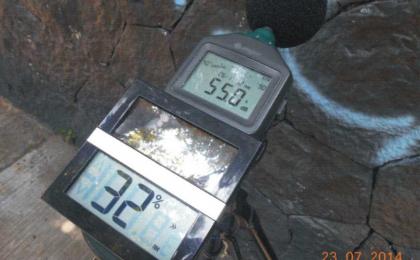 Ruido perimetral